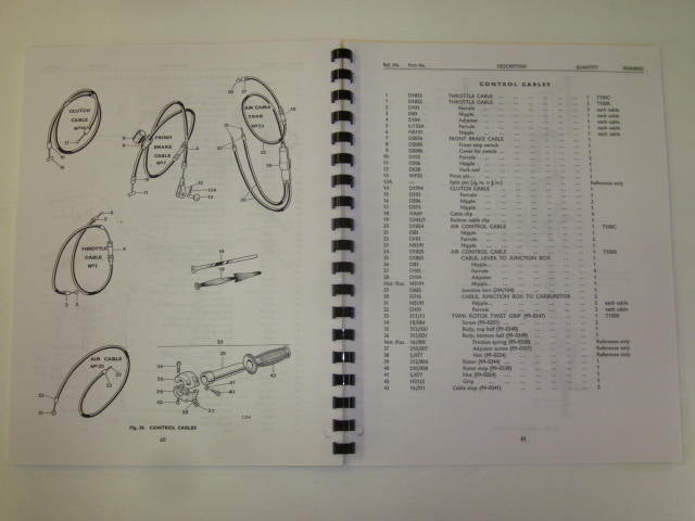 99-0903 Triumph parts book 1970 500 unit twin tiger trophy daytona