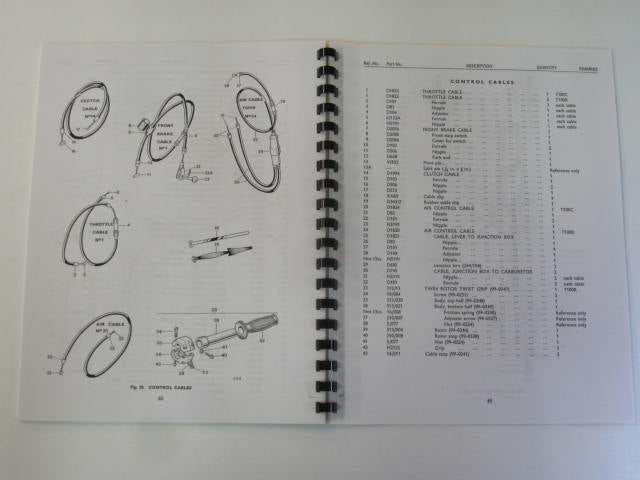99-0903 Triumph parts book 1970 500 unit twin tiger trophy daytona