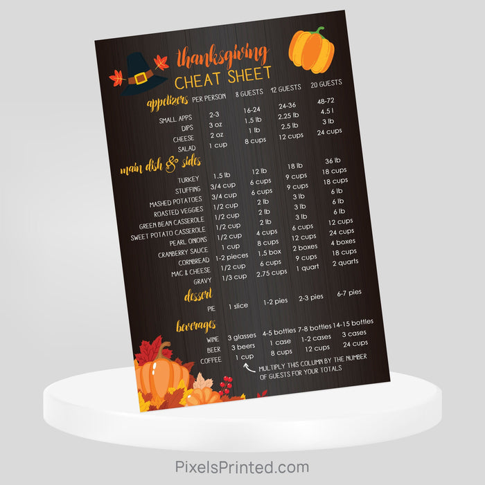 Independent real estate Thanksgiving cheat sheet postcard PixelsPrinted