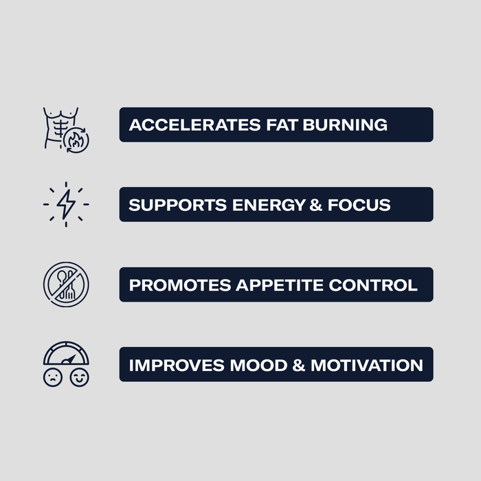 ManCharge Platinum Burn thermogenic supplement bottle supporting metabolism and energy