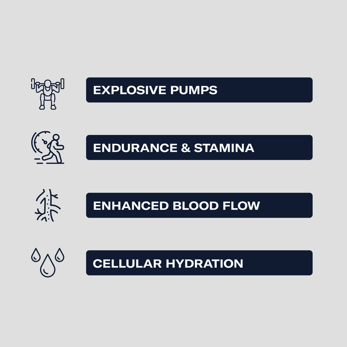 ManCharge Platinum Pump pre-workout supplement bottle for muscle pump and performance support