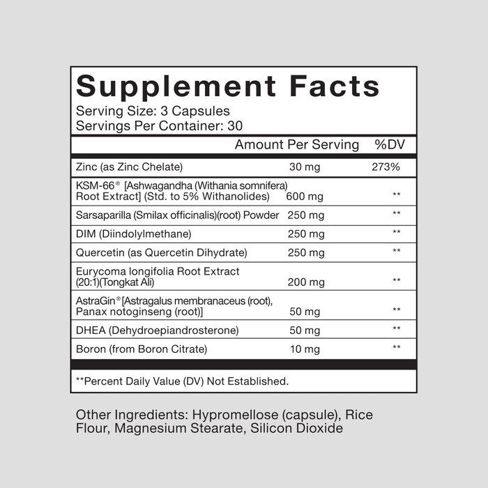 Super T testosterone support supplement key ingredients and formula overview