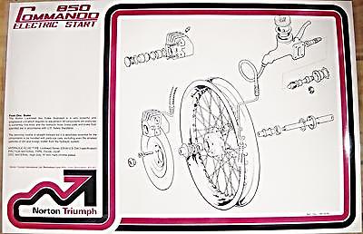 Norton Commando 850 front wheel brake assembly poster MK2 MK3 MKII MKIII