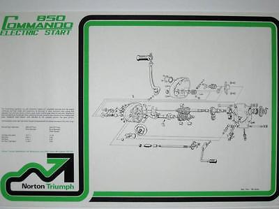 Norton laminated poster Electric Start 850 transmission gearbox exploded view
