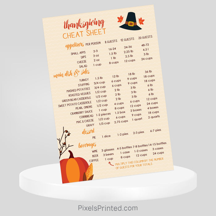 Realty One Group Thanksgiving cheat sheet postcards PixelsPrinted